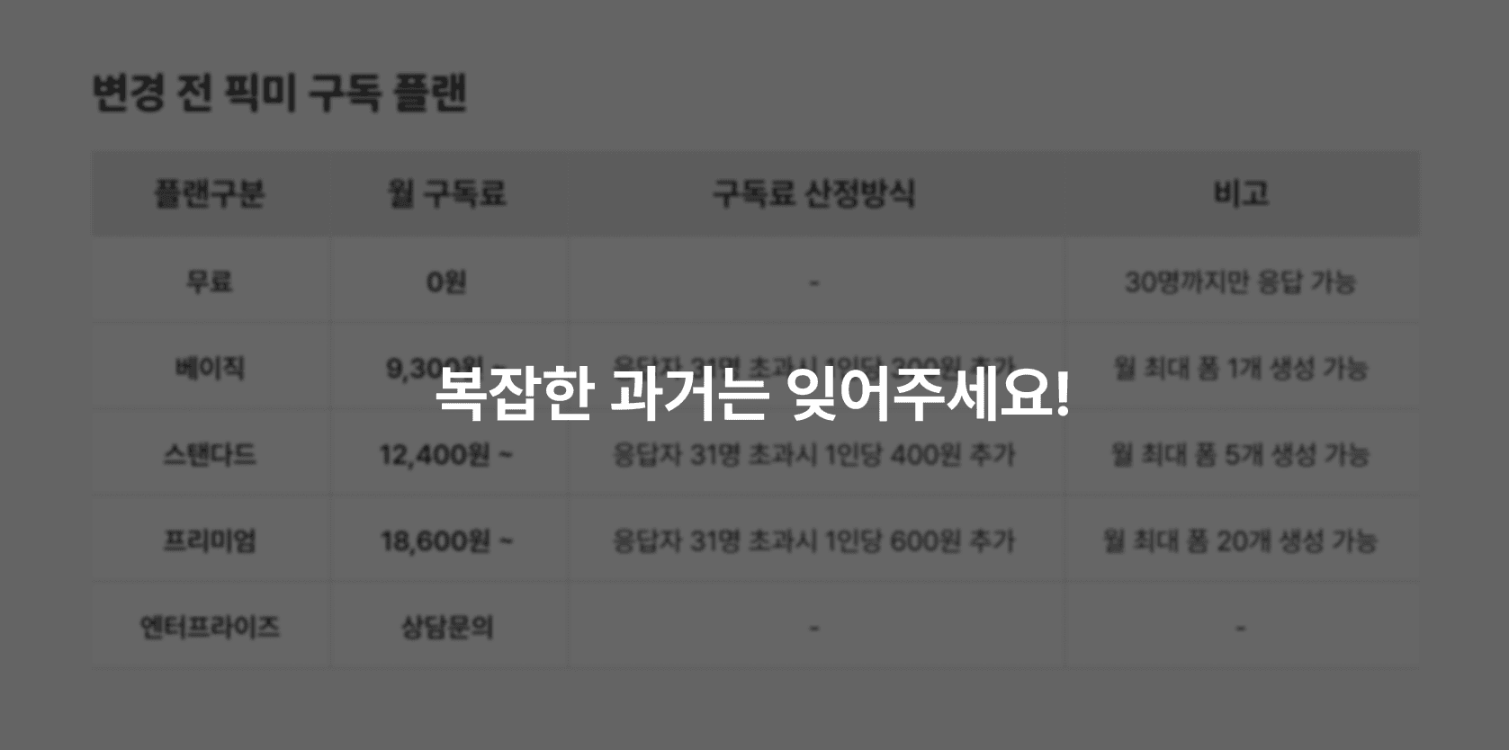 계산기가 필요해요! 😵‍💫 너무 복잡했던 변경 전 구독플랜